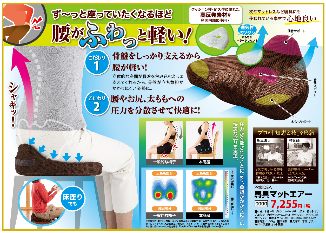 馬具マットエアーA5